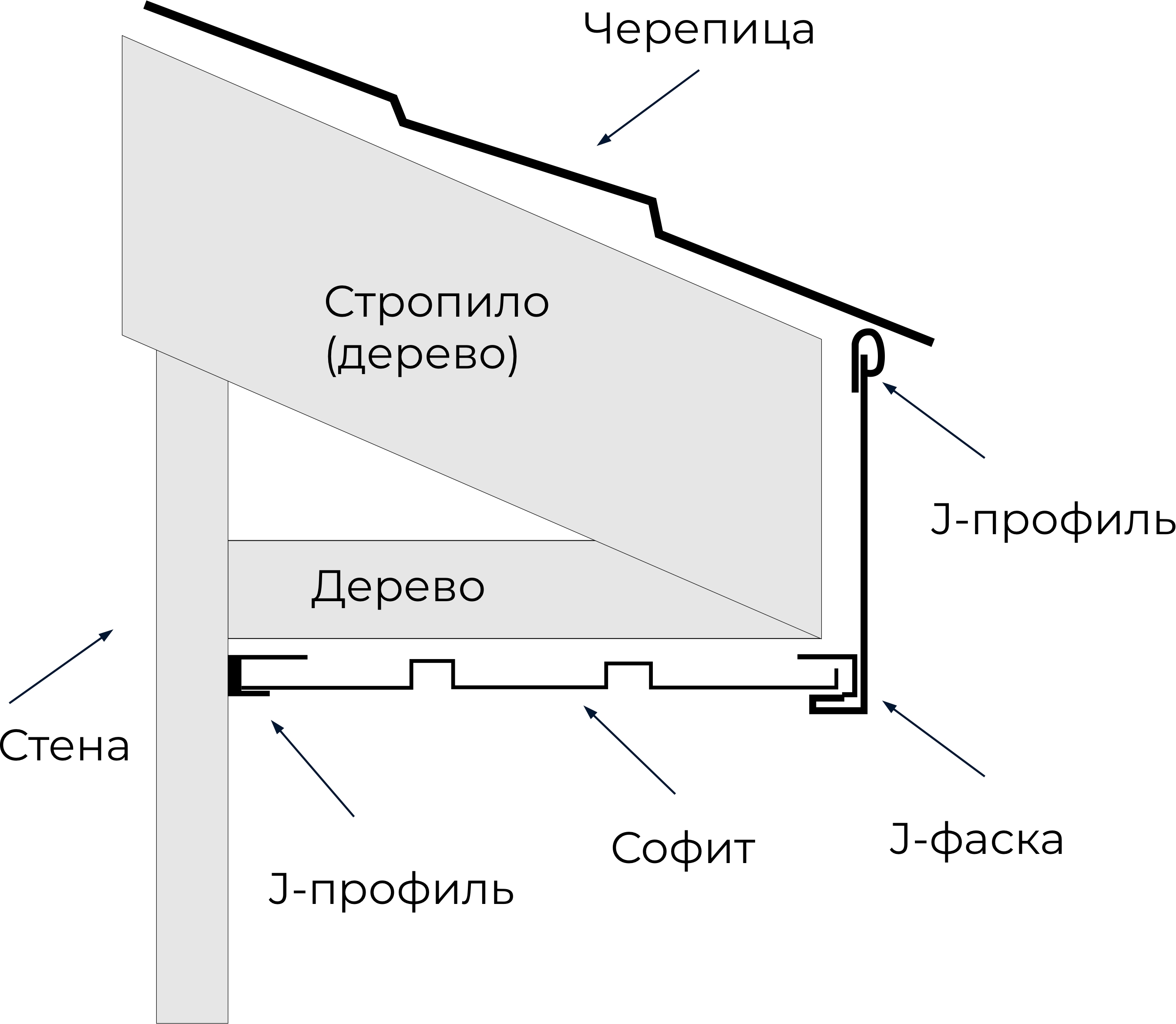 картинка J-профиль белый завода Mirida